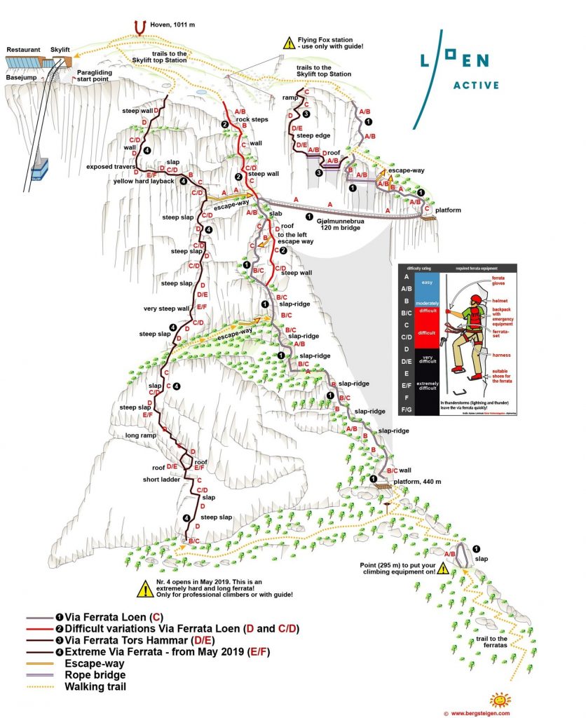 Via ferrata Loen Map